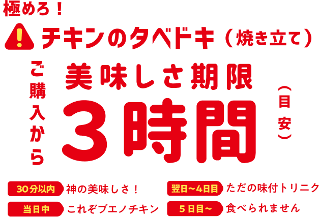 ブエノチキンの美味しさ期限3時間